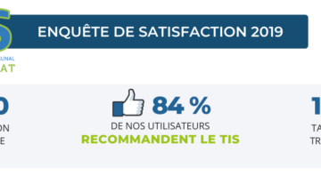 TIS : enquête de satisfaction